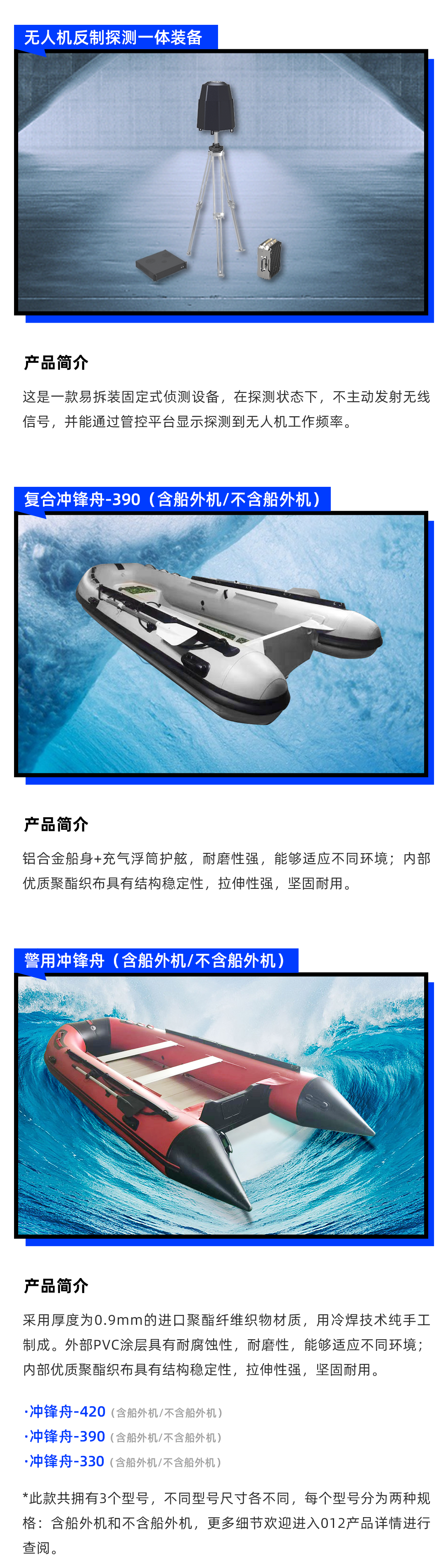 012合集警用取证类等_03.png